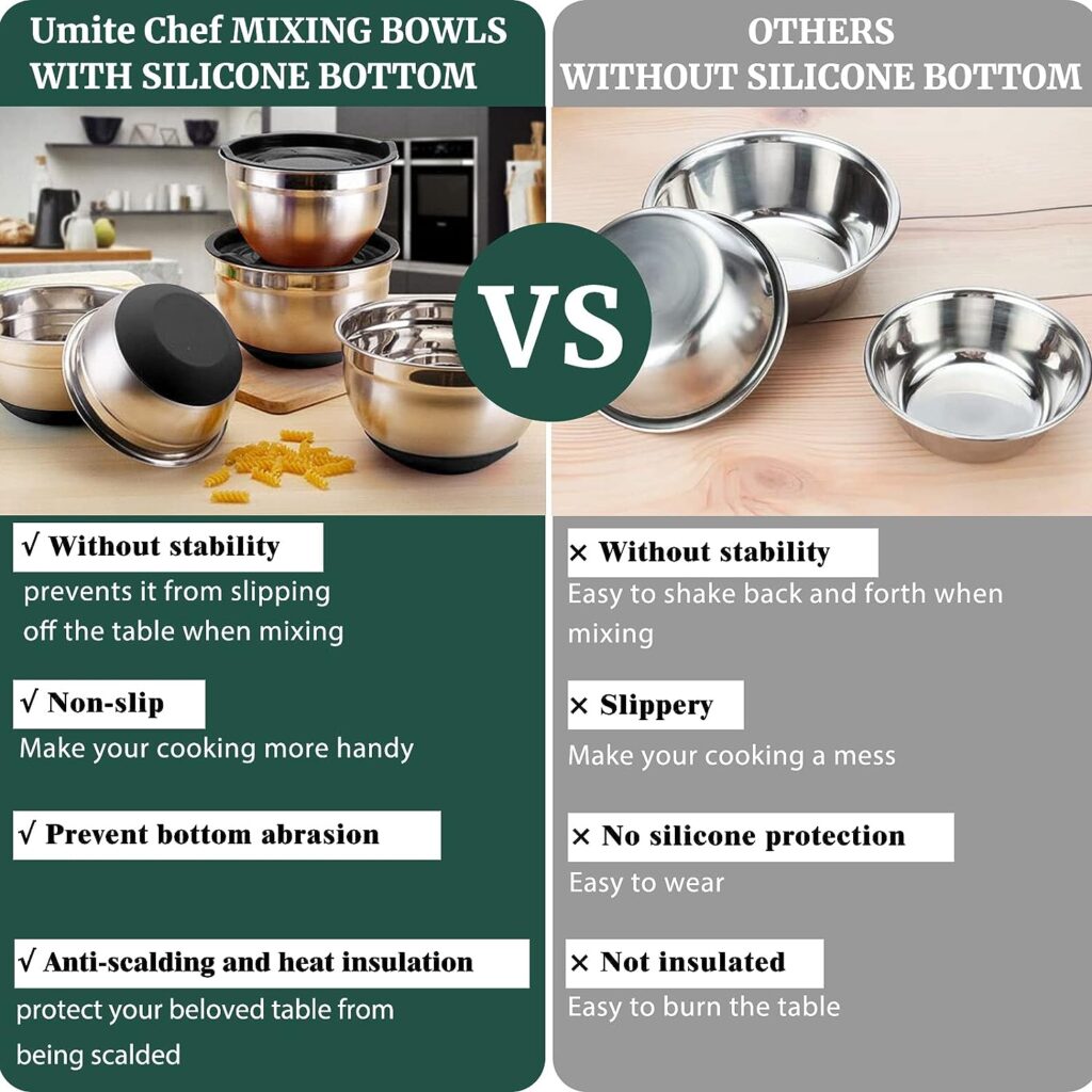 Umite Chef Mixing Bowls with Airtight Lids，6 piece Stainless Steel Metal Nesting Storage Bowls, Non-Slip Bottoms Size 7, 3.5, 2.5, 2.0,1.5, 1QT, Great for Mixing  Serving(Black)