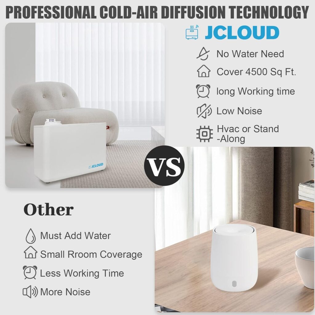 JCLOUD Smart Scent Air Machine for Home, Upgrade Pro Cold Air Diffusion Tech Waterless Essential Oil Diffuser 800ML Cover 4500 Sq. Ft, HVAC Scent Diffuser for Essential Oils for Home, Office, White